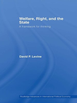 cover image of Welfare, Right and the State